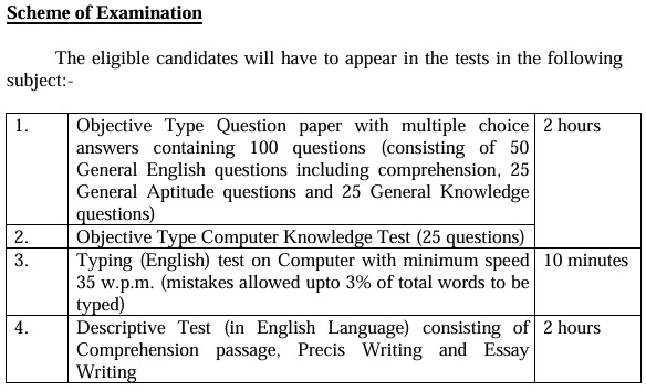 SCI Junior Court Assistant Gk Quiz